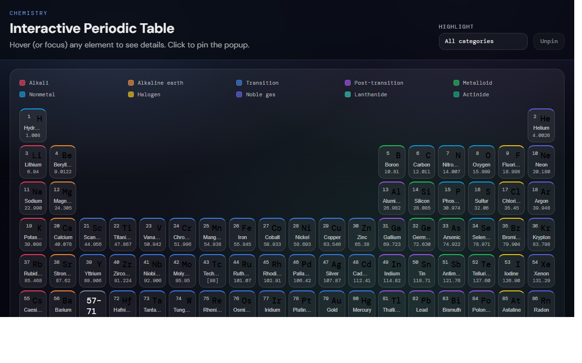 Screenshot of the interactive periodic table with element tiles and legend.